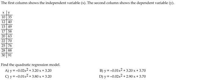 Solve the problem.