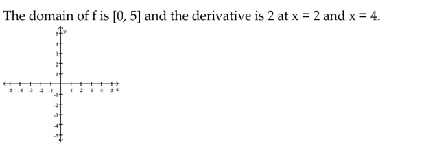Write the word or phrase that best completes each statement or answers the question. Sketch a possible graph for a function f that has the stated properties.
