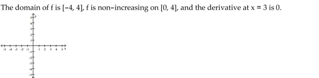 Write the word or phrase that best completes each statement or answers the question. Sketch a possible graph for a function f that has the stated properties.