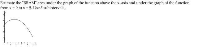 <strong>Choose the one alternative that best completes the statement or answers the question. Solve the problem. </strong> A) 15.5 B) 18.75 C) 17.5 D) 14.5