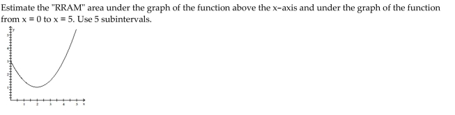 <strong>Choose the one alternative that best completes the statement or answers the question. Solve the problem. </strong> A) 15.5 B) 12.5 C) 16.5 D) 10.0