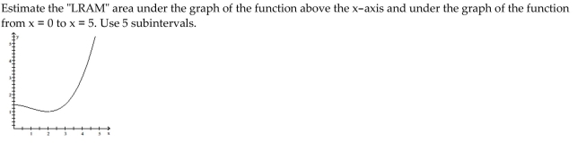 <strong>Choose the one alternative that best completes the statement or answers the question. Solve the problem. </strong> A) 14.5 B) 15.9 C) 9.6 D) 11.0
