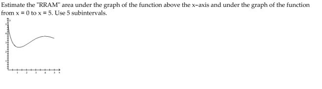 <strong>Choose the one alternative that best completes the statement or answers the question. Solve the problem. </strong> A) 20.7 B) 17.3 C) 15.7 D) 12.3