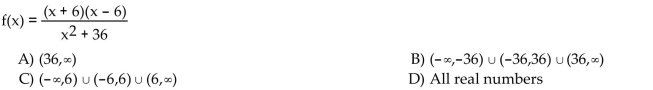Find the domain of the given function.