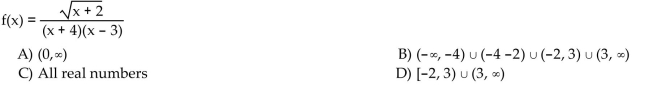 Find the domain of the given function.