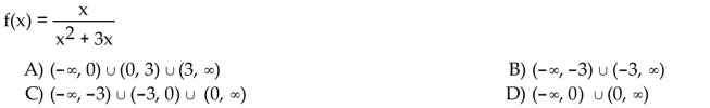 Find the domain of the given function.