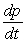 There is a theory that says the rate at which information spreads by word of mouth is proportional to the product of the number of people who have heard the information and the number who have not. Suppose the total population is N. Which of the following differential equations describe the rate,   , at which the information spreads by word of mouth? A)    B)    C)    D)   