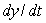 Given that   and that   , estimate   to 2 decimal places by first estimating y(1). Assume that the rate of growth given by   is approximately constant over each unit time interval.