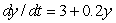 Given that   and that   , estimate   to 1 decimal place by first estimating y(1). Assume that the rate of growth given by   is approximately constant over each unit time interval.