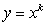 Is   a solution to the differential equation   ?