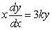 Is   a solution to the differential equation   ?