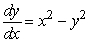 Which of the following equations corresponds with the slope field shown below? I.   II.   III.   IV. None of them  