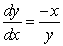 Sketch a slope field for the differential equation   using the points indicated on the axes.  