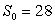 For the strain of the flu modeled by the differential equations     , does the disease spread if initially   ?