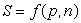Lift ticket sales, S, at a ski resort are a function of the price, p, of a ticket and the current number, n, of inches of snowpack on the mountain. Thus,   . Do you expect f to be an increasing or a decreasing function of n?