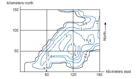 Below is a contour diagram depicting D, the average fox population density as a function of   , kilometers east of the western end of England, and   , kilometers north of the same point.   Is D increasing or decreasing at the point (120, 25) in the northern direction?