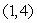 The following is a contour diagram for   . Estimate f<sub>x</sub> <sub> </sub>   .   A) -3 B) 0 C) 3 D) 6