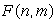 For a function   , we are given   ,   , and   . Estimate   .