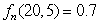 For a function   , we are given   ,   , and   . Estimate   .