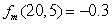 For a function   , we are given   ,   , and   . Estimate   .