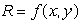 An airline's revenue,   , is a function of the number of full price tickets, x, and the number of discount tickets, y, sold. When 300 full price and 600 discount tickets are sold, R = $225,000. Use partial derivatives   and   to estimate revenue when x = 304 and y = 603.