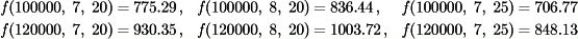The monthly mortgage payment in dollars, P, for a house is a function of three variables P = f(A, r, N), where A is the amount borrowed in dollars, r is the interest rate, and N is the number of years before the mortgage is paid off. It is given that: Estimate the value of