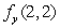 The table below gives values of a function f(x, y) near x = 1, y = 2.   Estimate   .