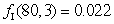 The consumption of beef, C (in pounds per week per household) is given by the function C = f(I, p), where I is the household income in thousands of dollars per year, and p is the price of beef in dollars per pound. Explain the meaning of the statement:   , and include units in your answer.