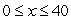 The following table gives values for a function   . For   and   , there is a global minimum of at most _____ near the point (_____,_____).  