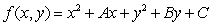 Suppose   . Then   has a local minimum value of 9 at the point (2, 3) when A = _____, B = _____, and C = _____.
