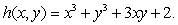 Let   Which figure best represents the contours of this function? A)    B)    C)    D)   
