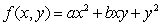 Find a and b so that   has a critical point at (1, 6).