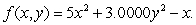 Suppose that   Find and classify (as local maxima, minima, or neither) all critical points of f.