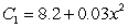 A company operates two plants that make the same product. If Plant 1 produces quantity x of the product and Plant 2 produces quantity y of the product, the cost functions are   and   . The total market demand   for the product is related to the selling price p by   . What quantity should Plant 1 produce to maximize the company's profit?