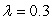 For a production function   , the maximum production cost of $400 is given by   units, with   . Estimate the production if the budget cost is raised to $410.