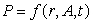 The monthly car payment for a new car is a function of three variables,   , where r is the annual interest rate, A is the amount borrowed in dollars, and t is time in months before the car is paid off. Would you expect f<sub>A</sub> <sub> </sub>    to be increasing or decreasing?