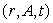 The monthly car payment for a new car is a function of three variables,   , where r is the annual interest rate, A is the amount borrowed in dollars, and t is time in months before the car is paid off. Would you expect f<sub>A</sub> <sub> </sub>    to be increasing or decreasing?