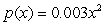 The density function for the height of trees in a forest is given by   , where x is height in meters and the tallest tree is 10 meters. Find the probability, to 3 decimal places, that a tree is between 5 and 8 meters tall.