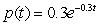 The life expectancy of a bug can be approximated by the density function   , where t is time in days. Find the probability that a bug lives between 3 and 5 days. Round to 2 decimal places.