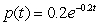 Let   be the density function for call-back time by an answering service with t = time in minutes and   . Find the mean, in minutes, to 2 decimal places.