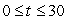 Let   be the density function for call-back time by an answering service with t = time in minutes and   . Find the mean, in minutes, to 2 decimal places.