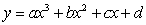 Given the curve   , with   , find the relation between the parameters a, b, and c that will ensure that the curve has no turning points.