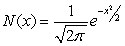 A normal distribution in statistics is modeled by the function   . Determine where the maximum value of the function would occur. A) -3 B) -2 C) 0 D)    E) e<sup>-</sup><sup>3</sup>