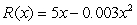 If the total revenue and total cost (in dollars) are given by     ? What quantity of gadgets, to the nearest whole number should be produced to maximize profit? What is the maximum profit?