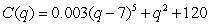 The total cost, C, in dollars,when producing q items is   . Calculate and interpret the marginal cost if q= 6.