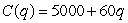 The cost function, in dollars, is   . The average cost of producing 130 units is   .