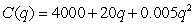 Given the cost function   and the demand function   , find the value of q (to the nearest whole number) for which average cost is a minimum.