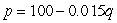 Given the cost function   and the demand function   , find the value of q (to the nearest whole number) for which average cost is a minimum.