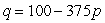 The demand for doughnuts at a bakery is given by   , where q is the number of doughnuts sold at a price of p dollars each. A. Find the elasticity of demand to two decimal places if the price is $0.80. B. Will revenue be increased by raising or lowering the price?