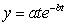 Does the maximum value of the surge function   increase or decrease when a is increased and b is held constant?